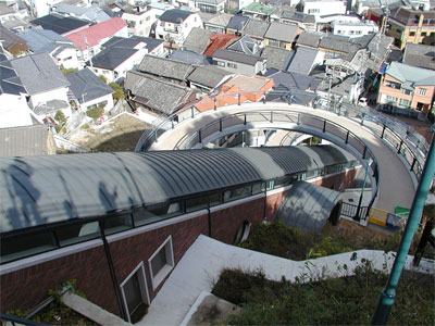 斜行エレベーター